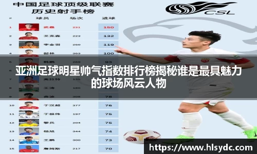 亚洲足球明星帅气指数排行榜揭秘谁是最具魅力的球场风云人物