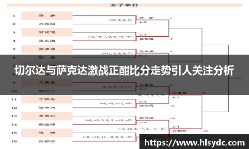 切尔达与萨克达激战正酣比分走势引人关注分析