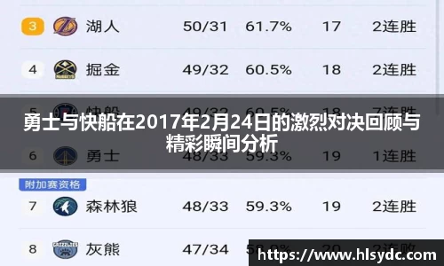 勇士与快船在2017年2月24日的激烈对决回顾与精彩瞬间分析